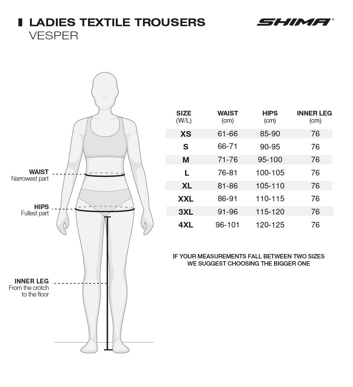 Tabla de tallas